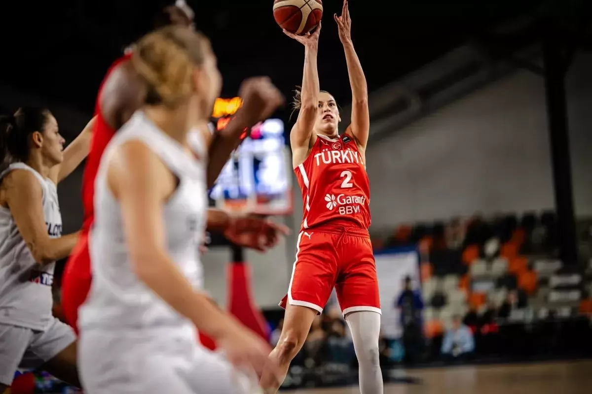 A Milli Kadın Takım EuroBasket 2025’e Katıldı